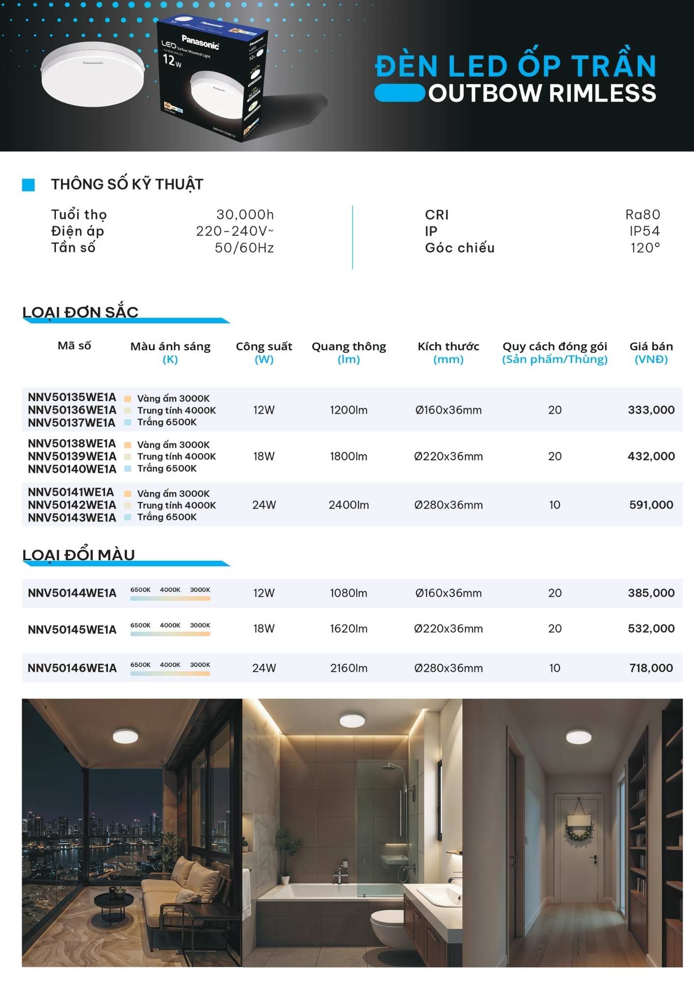 Panasonic - Đèn Ốp Trần Tràn Viền Outbow Rimless Catalogue
